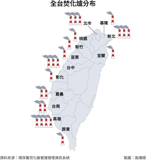 全台焚化爐分布|焚化廠營運管理